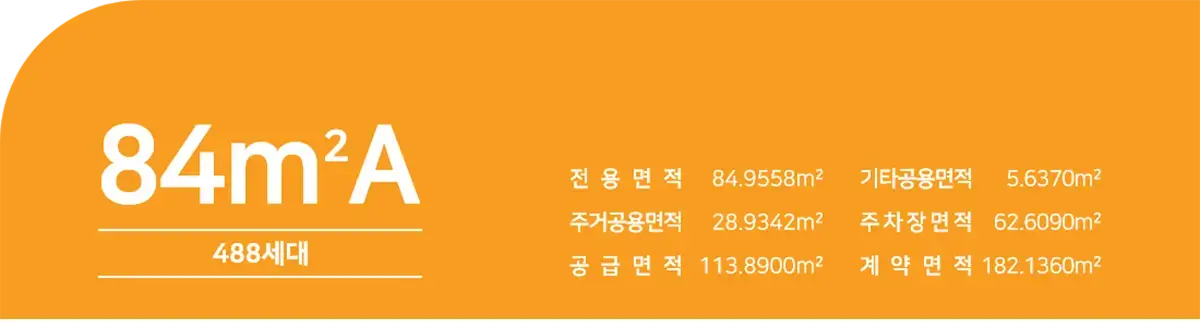 84A타입의 면적
