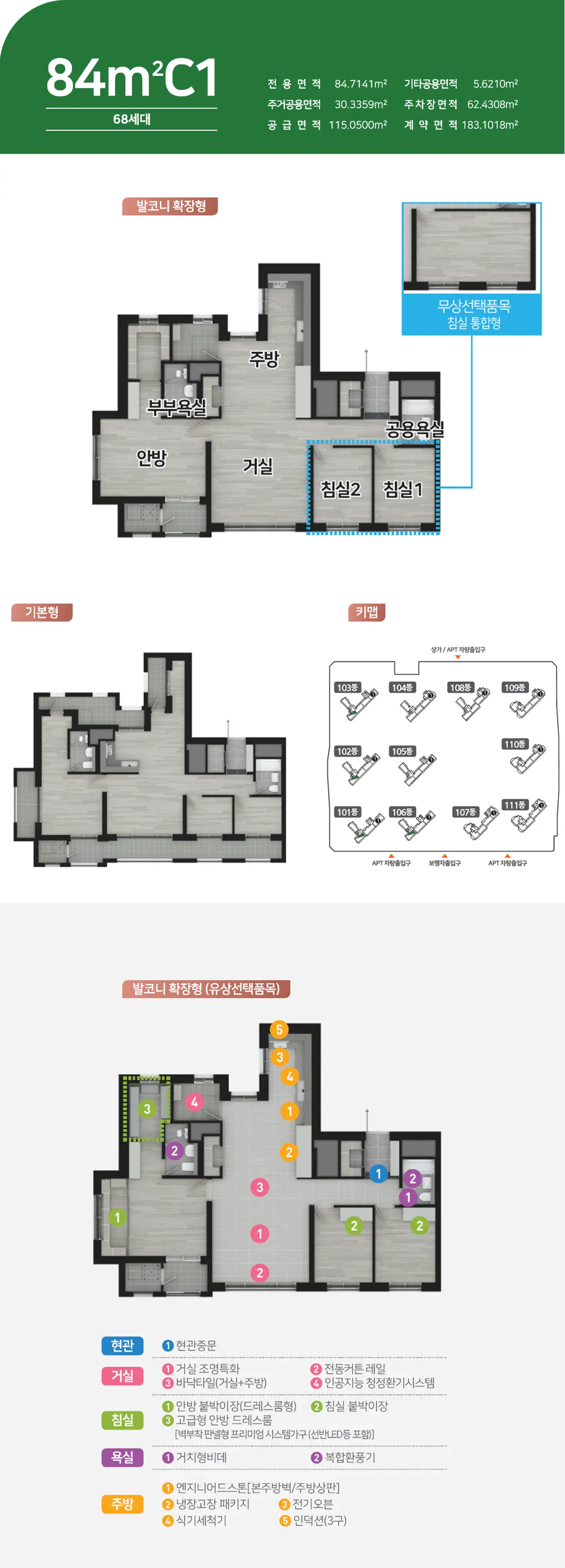 84C1타입