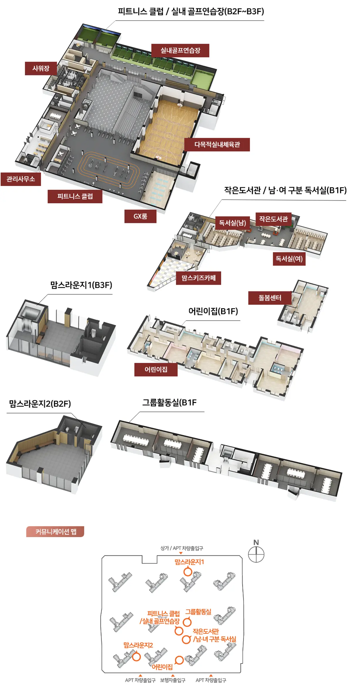 시설의 종류
