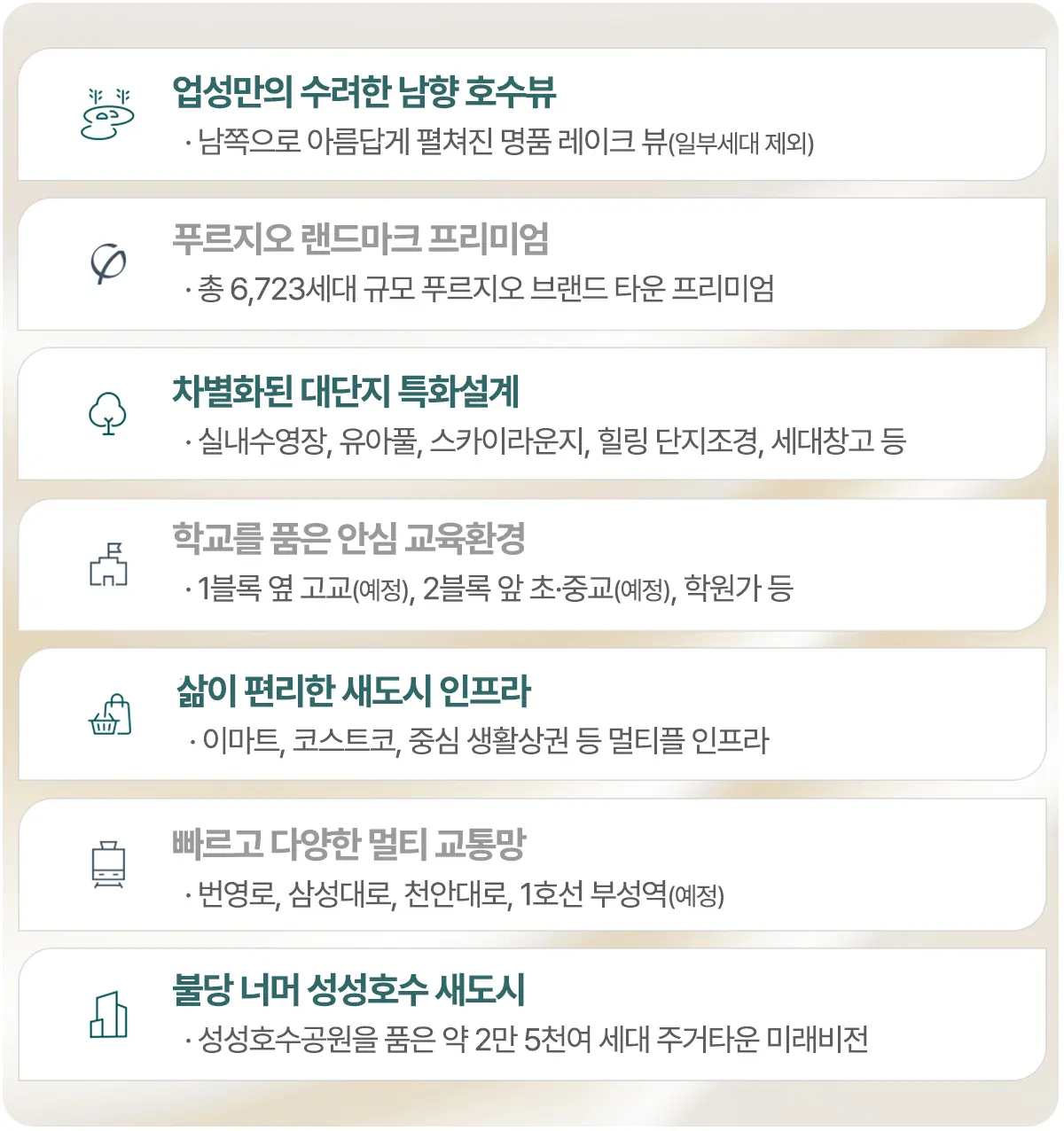 천안 업성동 주거인프라